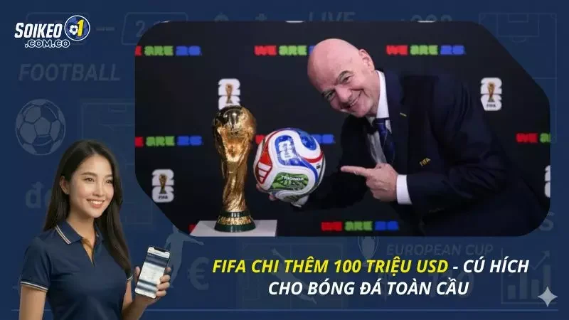 FIFA Chi Thêm 100 Triệu USD - Cú Hích Cho Bóng Đá Toàn Cầu