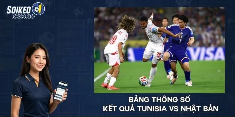 Bảng thông số kết quả Tunisia vs Nhật Bản
