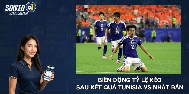 Biến động tỷ lệ kèo sau kết quả Tunisia vs Nhật Bản 