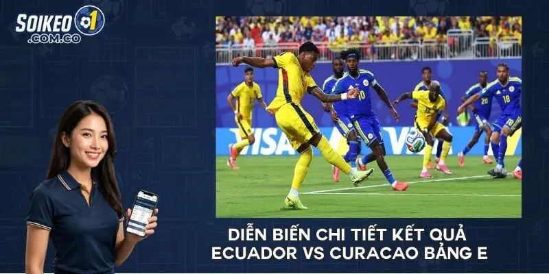 Diễn biến chi tiết kết quả Ecuador vs Curacao bảng E