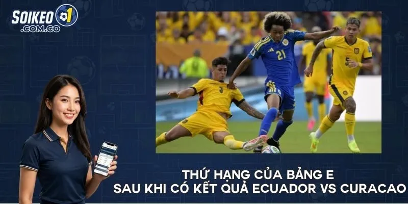 Thứ hạng của bảng E sau khi có kết quả Ecuador vs Curacao